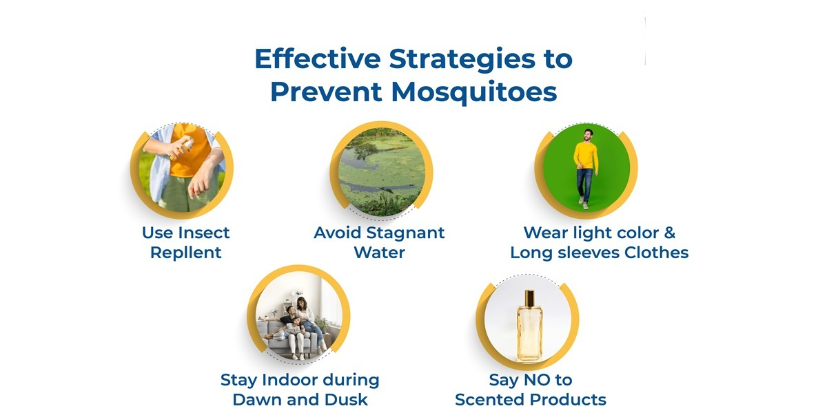 Mosquito Prevention Tips